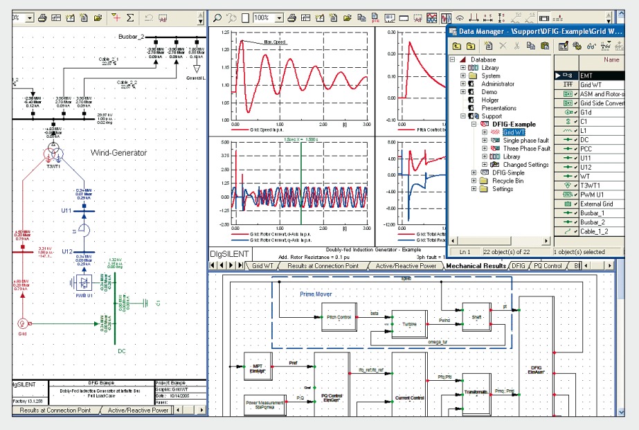 Grid Compliance Analysis