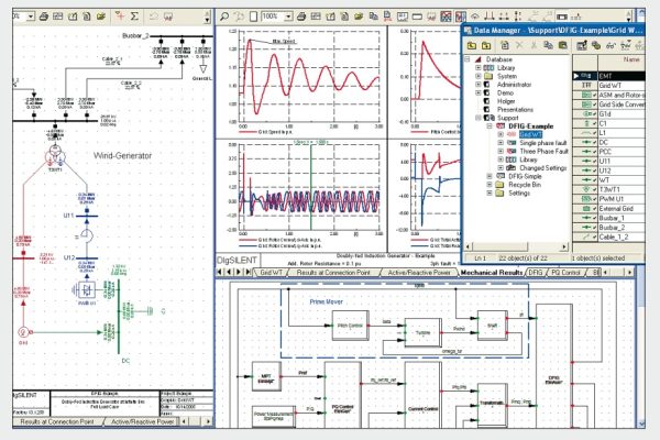 Grid Compliance Analysis